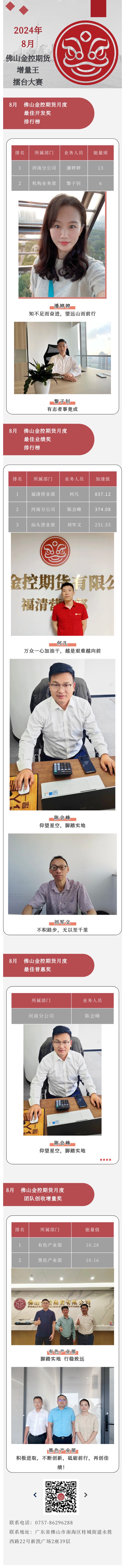 2024年8月增量竞赛海报