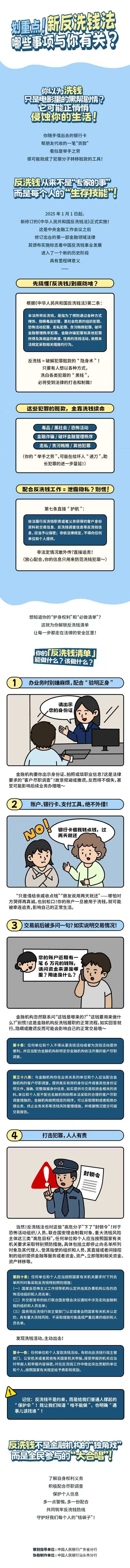 粤来粤懂反洗钱｜①划重点！新反洗钱法哪些事项与你有关？2