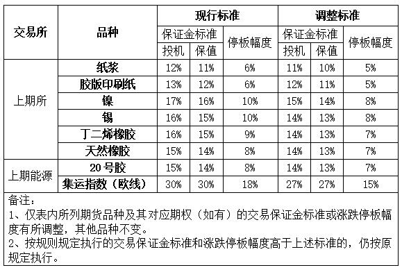 QQ截图20251013172420