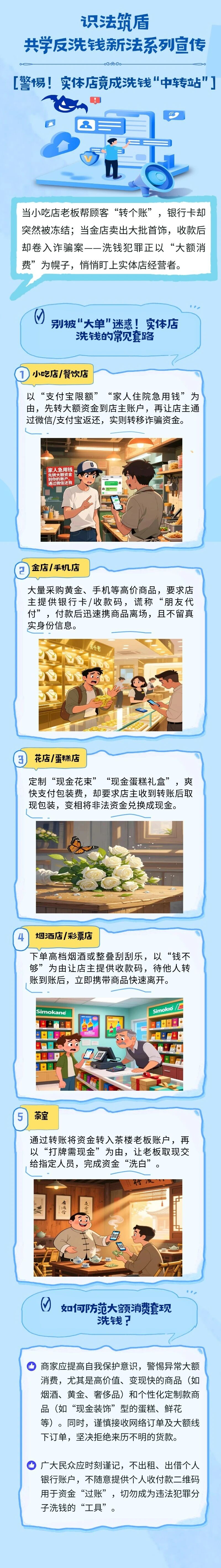 识法筑盾 共学反洗钱新法｜㉒警惕消费套现洗钱陷阱